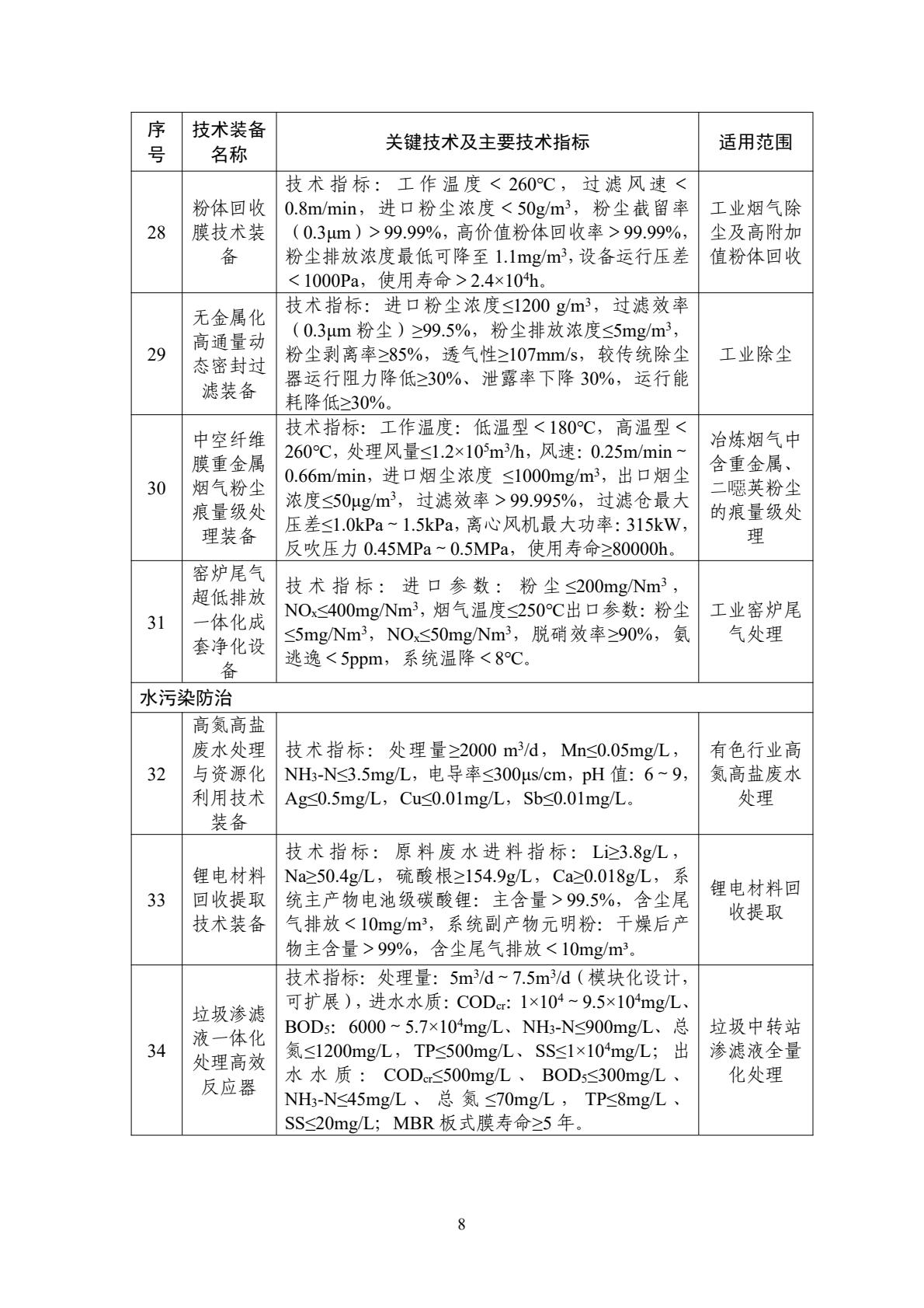 ˮ��Ⱦ����Ӧ����װ��