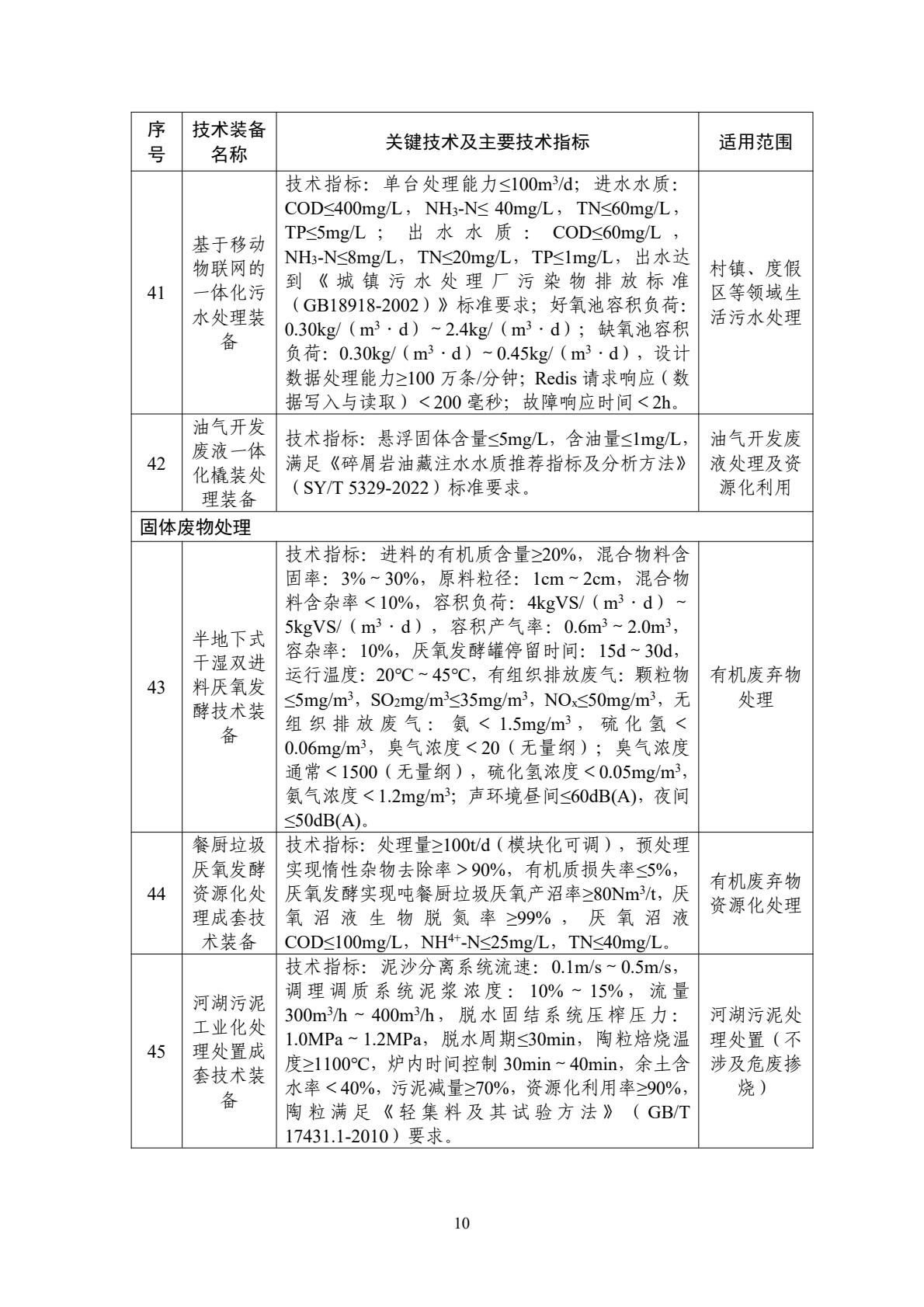 ˮ��Ⱦ����Ӧ����װ��